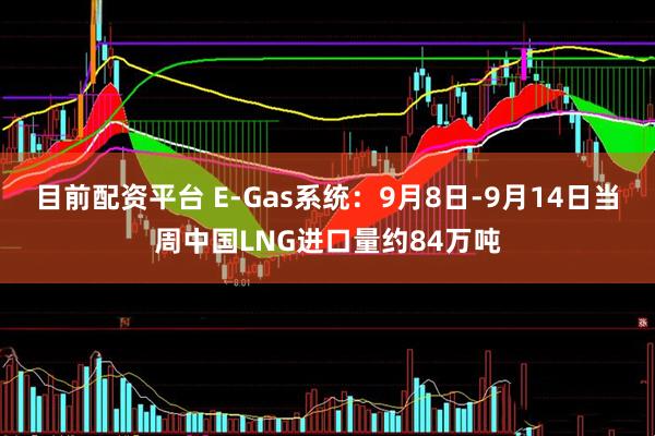目前配资平台 E-Gas系统：9月8日-9月14日当周中国LNG进口量约84万吨